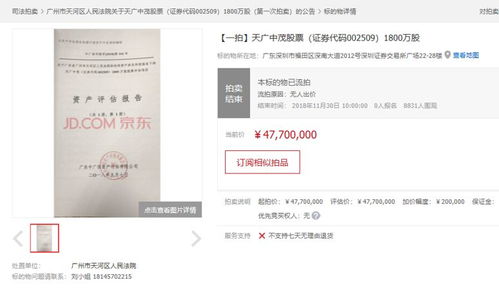 福建天廣中茂蹊蹺預虧30億，深交所質疑業(yè)績“大洗澡”及拍賣業(yè)務